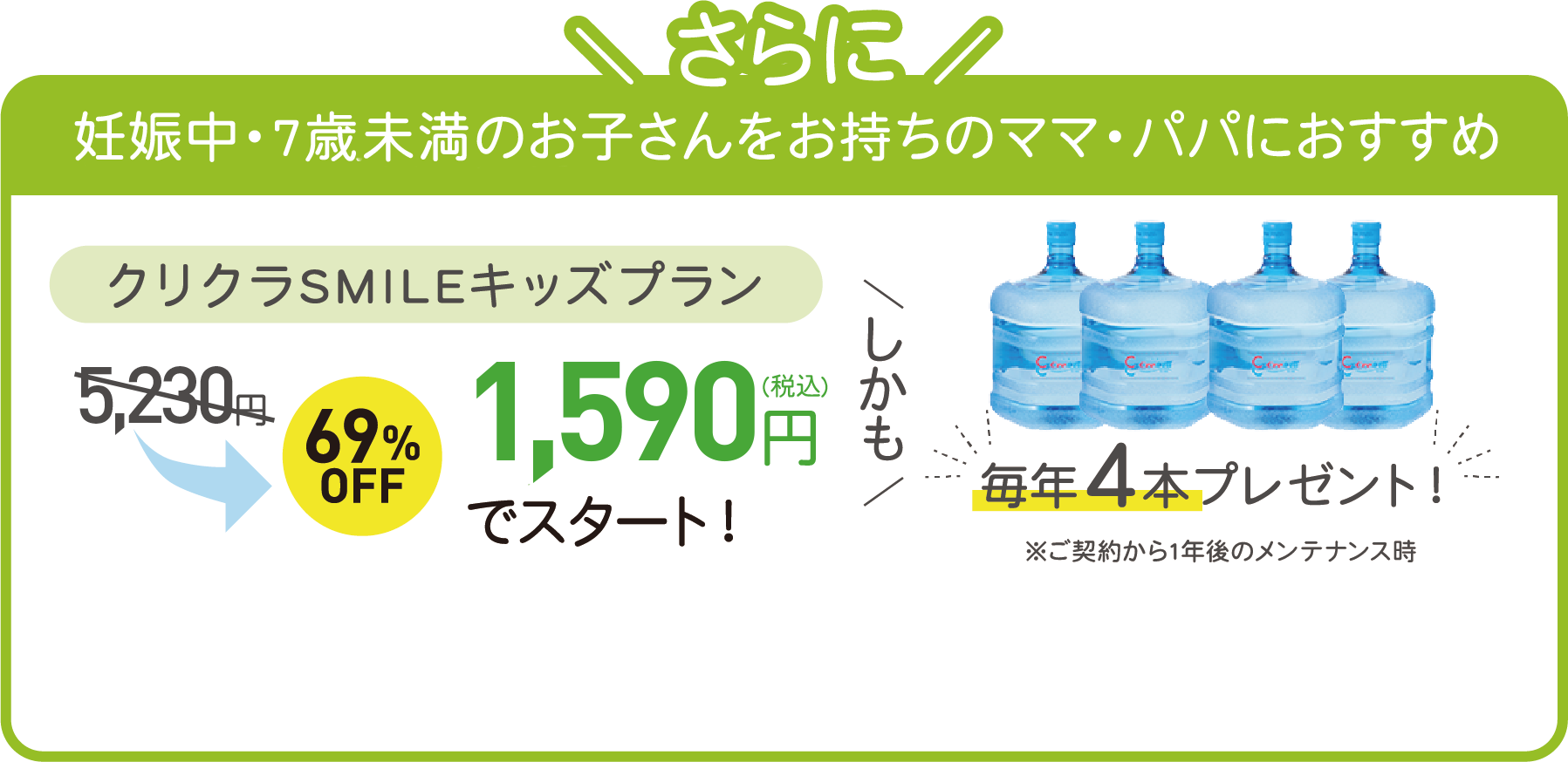 さらに妊娠中～7歳未満のお子様のママ＆パパにオススメ「クリクラSMILEキッズプラン」